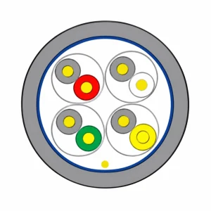Cross-section of CASITEK audio control and instrumentation cable showing twisted pairs and screened cable construction