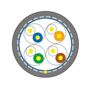 Cross-section of CASITEK EIA RS-485 industrial communication cable showing twisted pairs, Al-Foil and braid shield